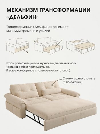 Диван-кровать ЛУНО 160см в Каргате - mebel154.com