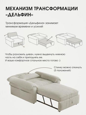 Кресло-кровать ЛУНО 105см в Каргате - mebel154.com